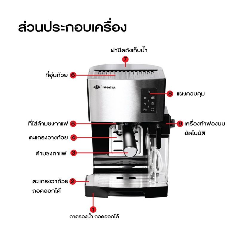 เครื่องชงกาแฟสด Media รุ่นBj-265 พร้อมอุปกรณ์ชง มีแท๊งค์ใส่นม ประกัน 1 ปี  ราคาถูกที่สุด พิเศษแถมเครื่องบด - Panithannaksuk - Thaipick