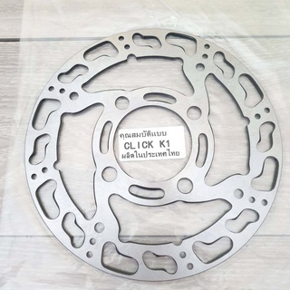 จานดิสเบรค ขนาด 190 มิล CLICK125i / SCOOPYi / ใส่จานหลัง MSX…