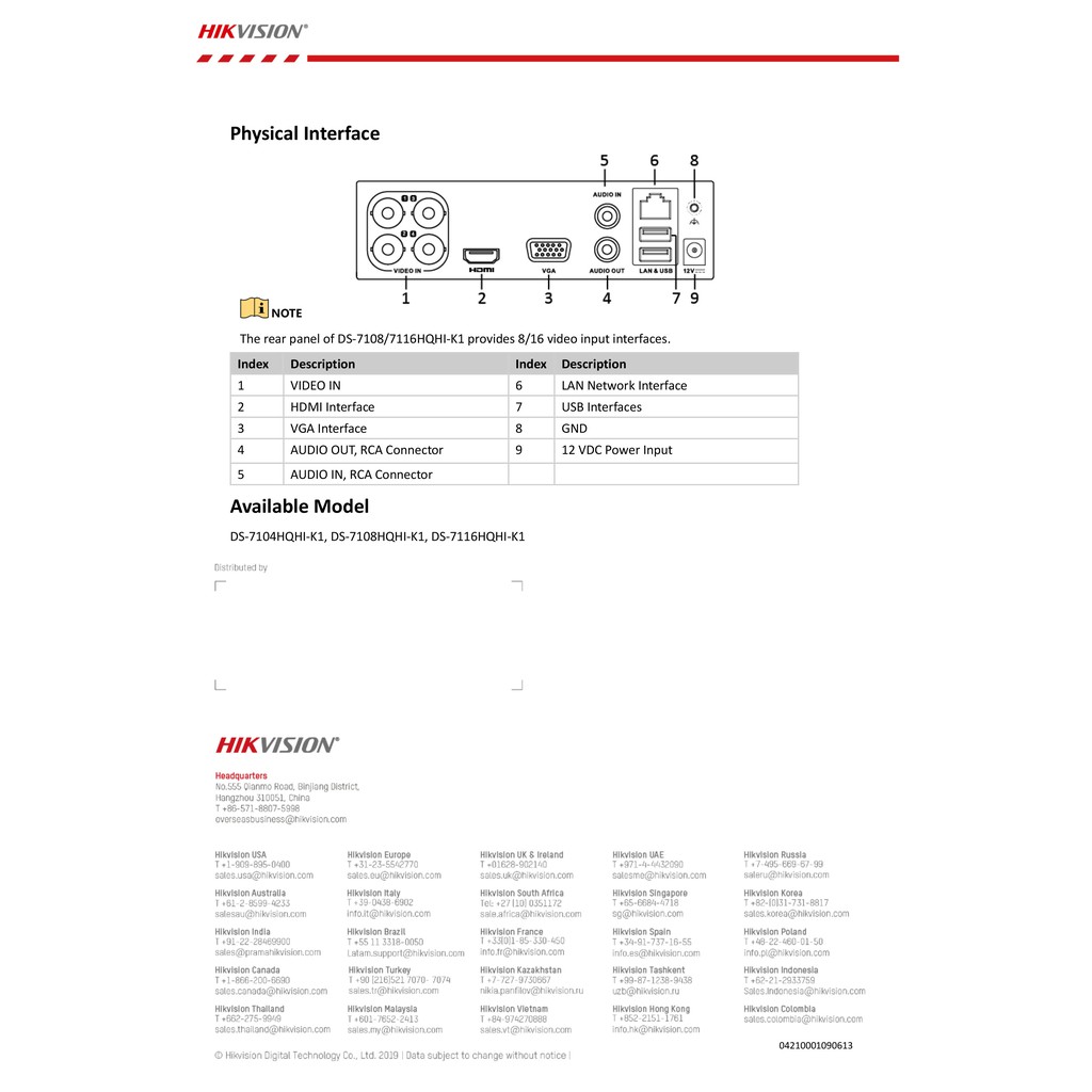 Hikvision กล้องวงจรปิด 2MP รุ่น DS-2CE16D0T-ITFS3.6(2)+DS-2CE76D0T-ITMFS3.6(2)+DVR รุ่น DS-7104HQHI-K1(S)(1)ชุดH2SJB/AC #8