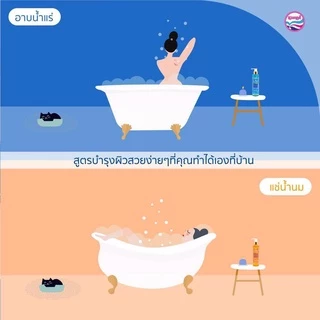 น้ำแร่บำรุงผิว นวลอนงค์ 200 มล. Nualanong Mineral Foam Bath