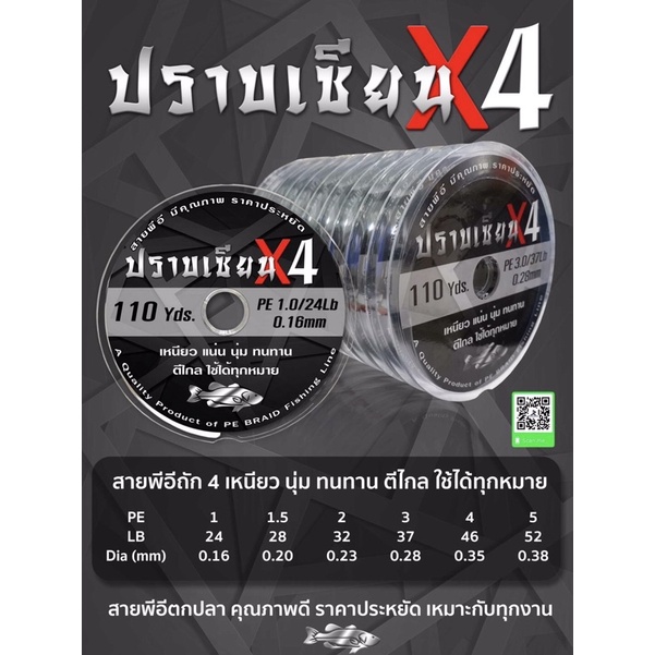 สายพีอีปราบเซียน ถัก4 ตกปลา อุปกรณ์ตกปลา