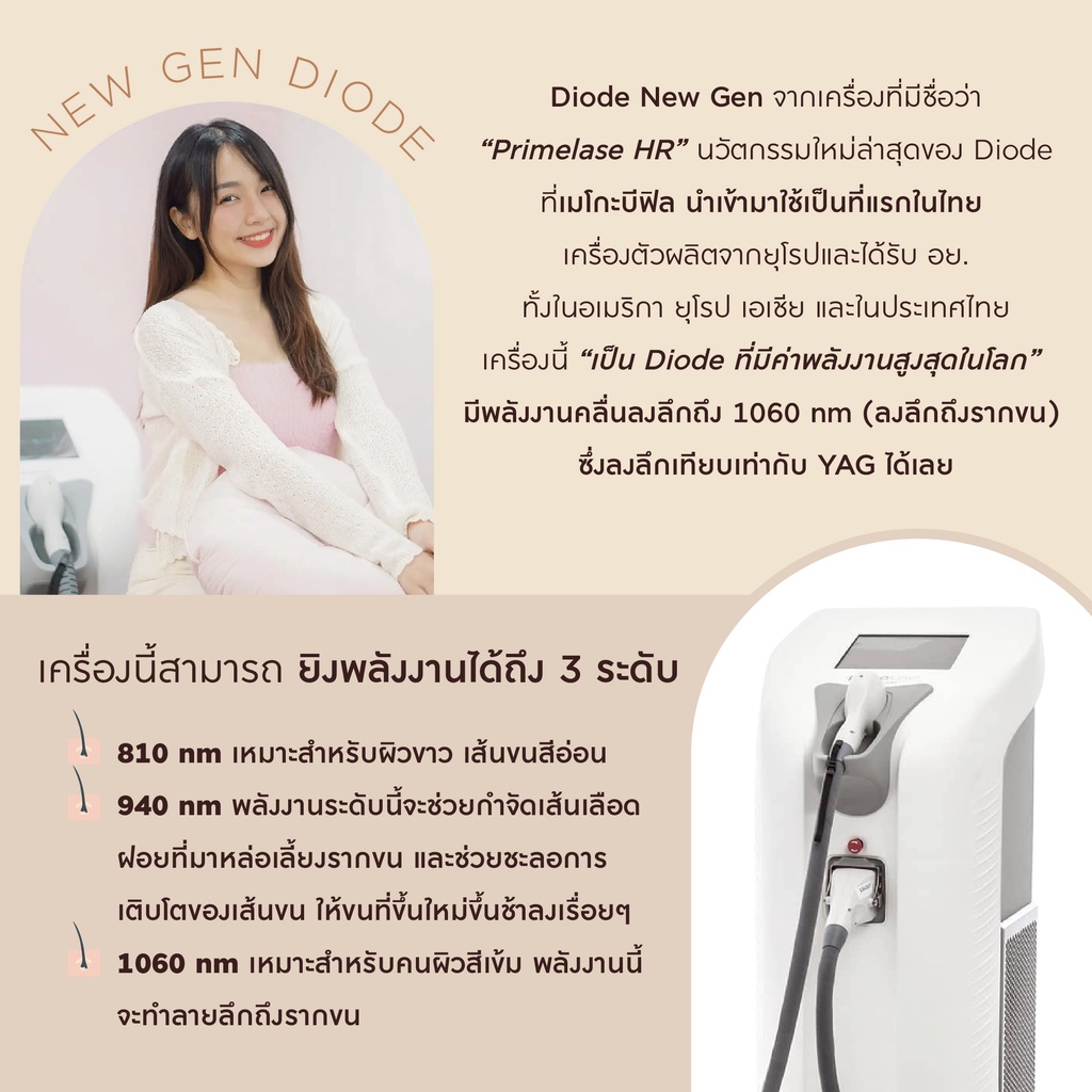 Hair Removal Diode Size S (Bikini Line or Mustache or Beard) Express Que By Senior Specialist