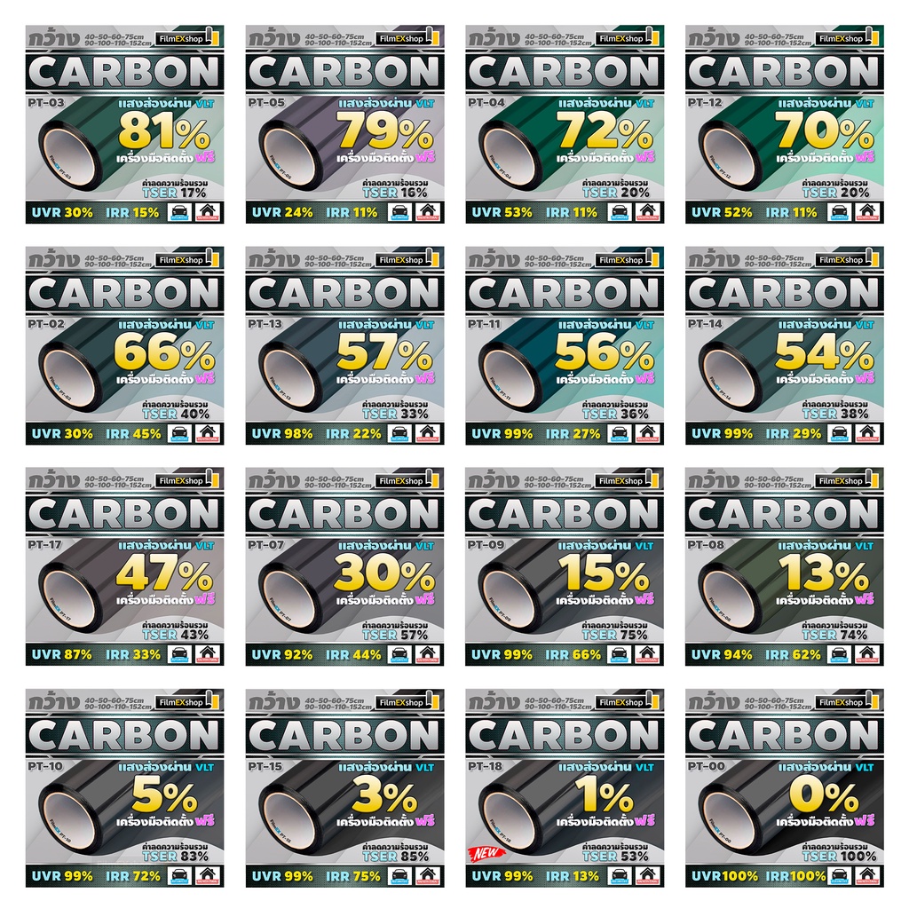 PT-20  VLT 11%  ฟิล์มคาร์บอน Carbon Window Film ฟิล์มกรองแสง ฟิล์มติดกระจก ฟิล์มกรองแสงรถยนต์ (ราคาต่อเมตร) - รูปที่ 4