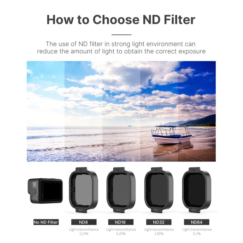 Ulanzi Lens Flter สำหรับ GoPro Hero 9  ND8 ND16 ND32 ND64 สำหรับ GoPro Hero 9 . thumbnail 3