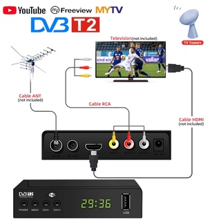 ⚡️พร้อมส่ง⚡️ กล่องรับสัญญาณทีวี กล่องรับสัญญาณทีวีดิจิตอล รุ่น DVB-T2 รองรับภาษาไทย Full-HD 1080P 📺