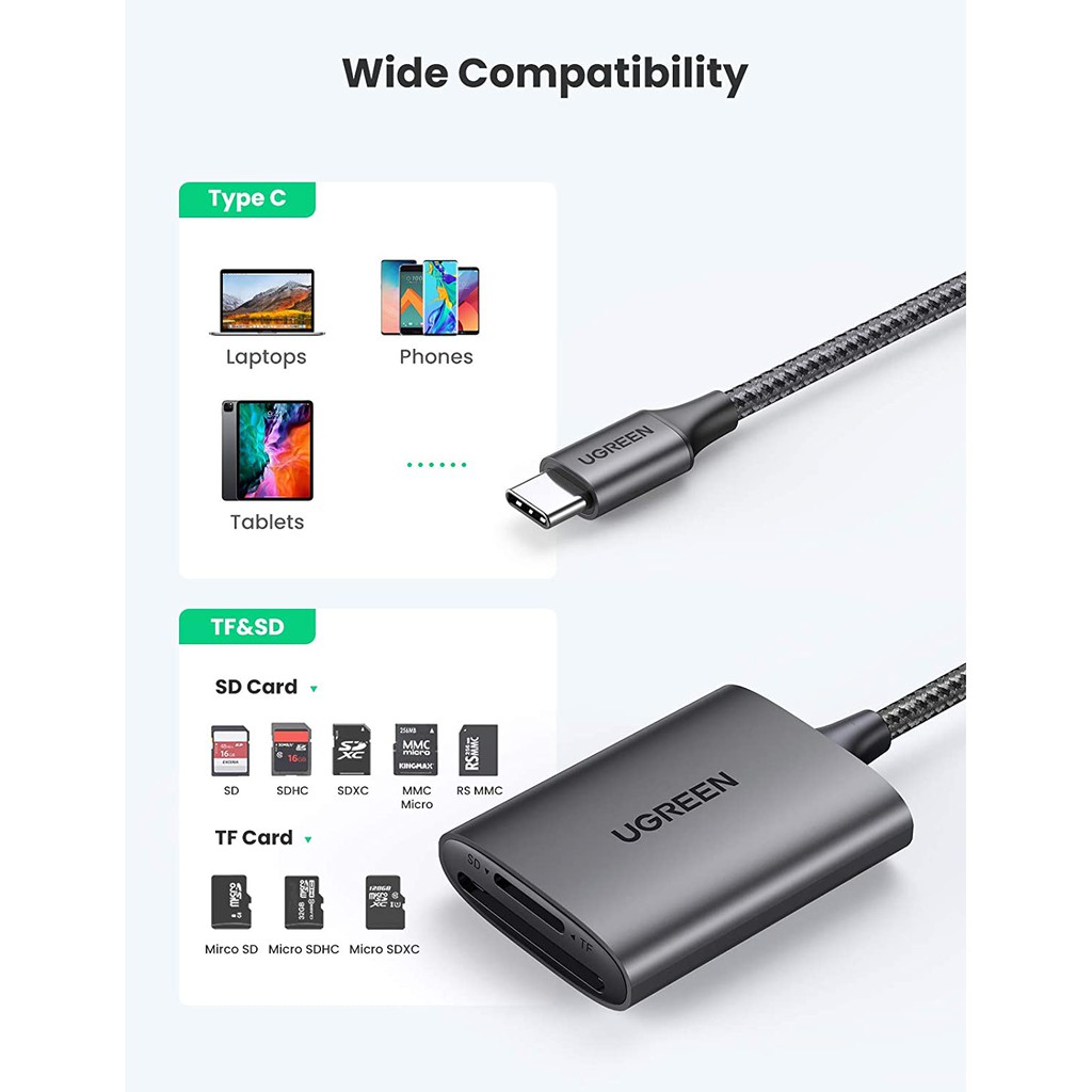 UGREEN(80888) SD Card Reader USB C Micro SD Card Reader USB 3.1 OTG