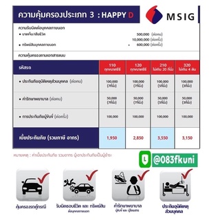 MSIGประกัน3ซ่อมอู่ อายุ 1-25ปี ซ่อมรถคู่กรณี ราคาเริ่มต้น 1,950บาท ต่อปี