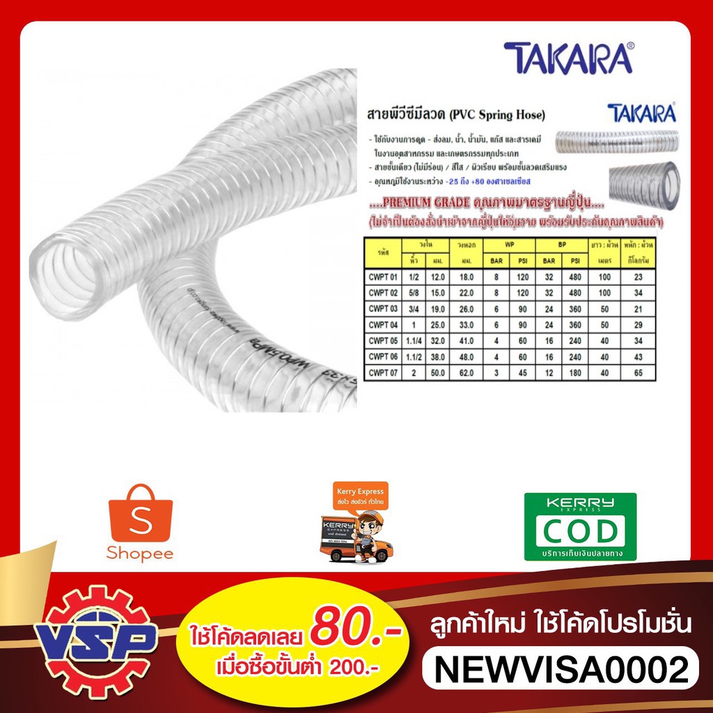TAKARA CWPT-04 สายยางไส้ลวด สายพีวีซีมีลวด ขนาด 1'' (1นิ้ว) แบ่งขายเป็นเมตร