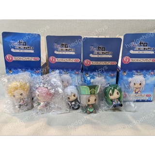 มินิฟิกเกอร์ รางวัล G Ichiban Kuji Re:Zero-May You Have the Blessings of the Spirit- ของแท้ พร้อมส่ง