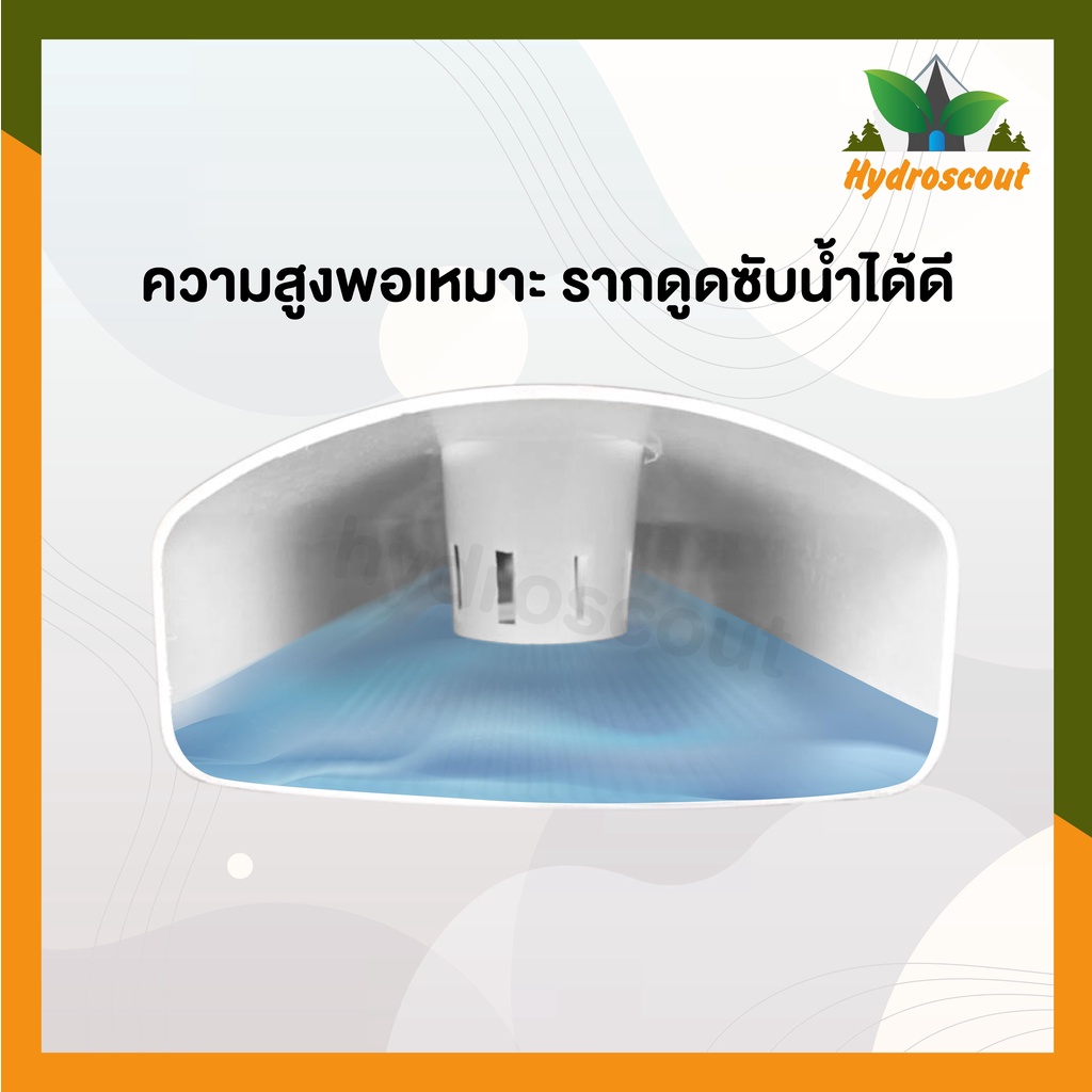 รางปลูกผักไฮโดรโปนิกส์ ยาว 1 เมตร พร้อมฝาปิดรางปลูก by hydroscout - รูปที่ 3