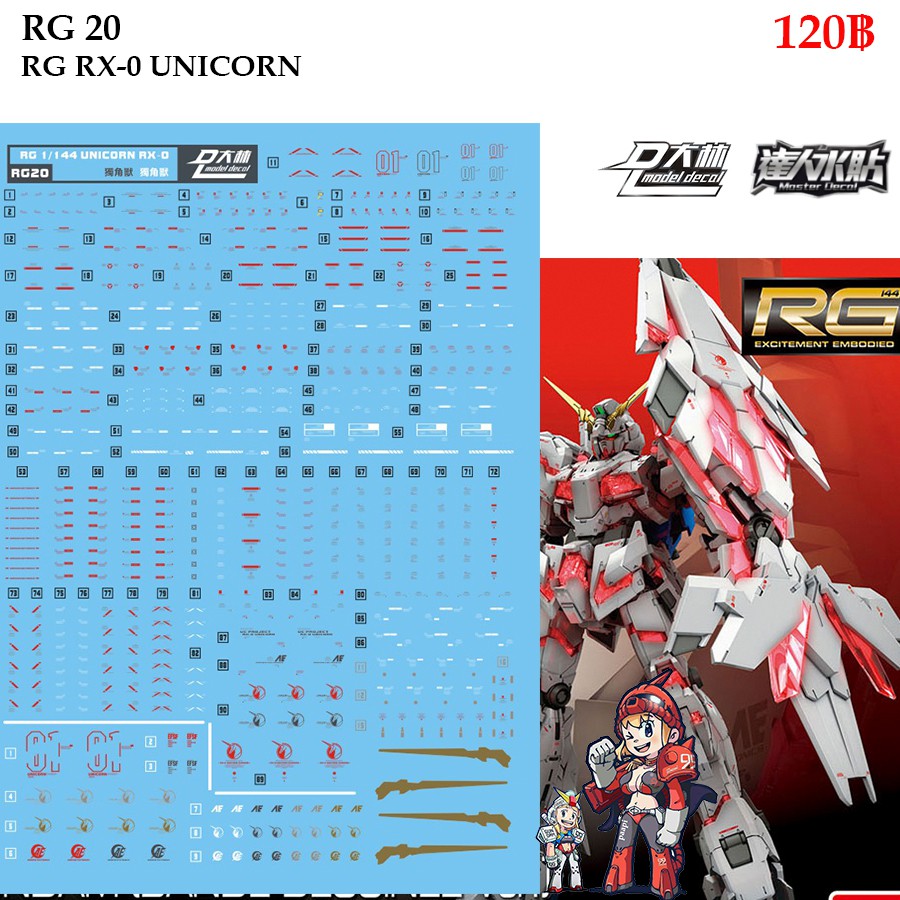 ดีคอลน้ำ [D.L. Darlin] RG20 RX-0 UNICORN GUNDAM RG 1/144 Water Decal RG 20
