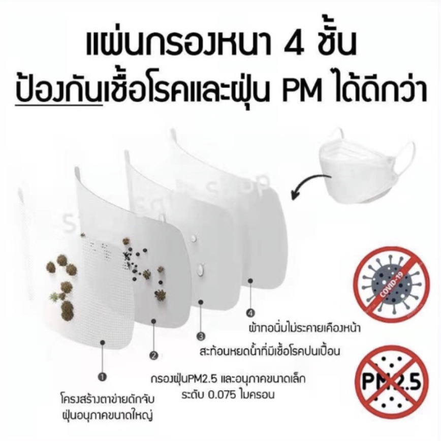 พร้อมส่ง 20 สี หน้ากากอนามัย KF94 ซอง 10 ชิ้น หน้ากากเกาหลี แมสเกาหลี mask หน้ากากอนามัยทรงเกาหลี ทรง3D แมสปิดจมูก แมส - รูปที่ 2
