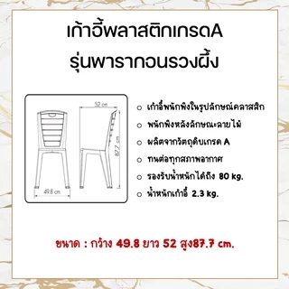 [แพ็ค5ตัว] เก้าอี้พลาสติกเกรดA รุ่นพารากอนเบสต์ ยี่ห้อModern