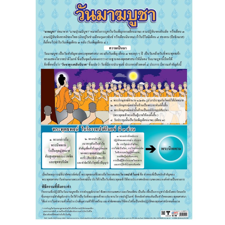 โปสเตอร์วันมาฆบูชา โปสเตอร์กระดาษ #EQ-045 โปสเตอร์สื่อการเรียนการสอน