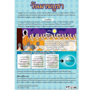 โปสเตอร์วันมาฆบูชา  โปสเตอร์กระดาษ #EQ-045 โปสเตอร์สื่อการเรียนการสอน