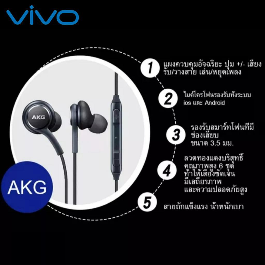 หูฟัง สมอลทอล์ค VIVO In-Ear AUX 3.5mm. วีโว่ อินเอียร์ เบสนุ่มหนัก เสียงดี ปุ่มเล่น-หยุดเพลง-เพิ่ม-ลดระดับเสียง Y12s - รูปที่ 7