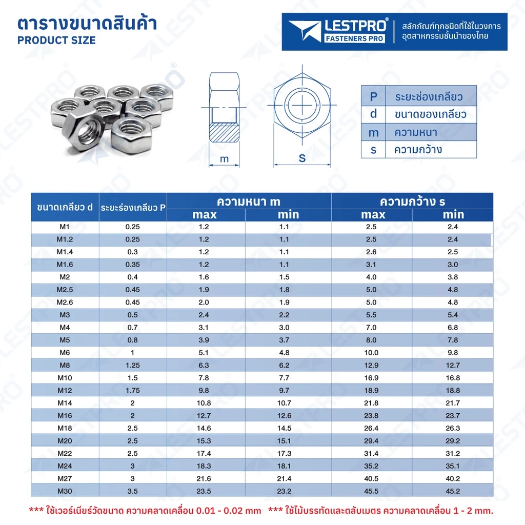 หัวน็อตตัวเมีย หกเหลี่ยม สแตนเลส เกลียวมิล M3 M4 M5 M6 M8 M10 M12 DIN934 thumbnail 4