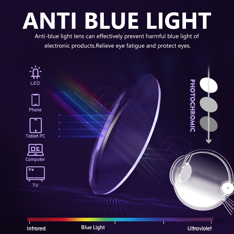 LM New hotochromic Anti Blue Light Glasses Men Gaming Round Blocking ...
