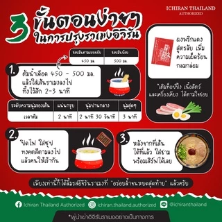 ราเมงข้อสอบ อิจิรันราเมง รสทงคตสึ 5 เสิร์ฟ ตัวแทนจำหน่ายอย่างเป็นทางการ เซต 2 กล่อง