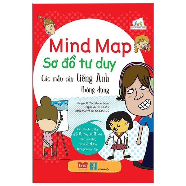 หนังสือ Dinh Ti - Mind Map - Mind Map - รูปแบบประโยคภาษาอังกฤษทั่วไป