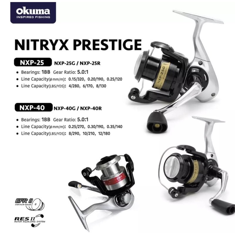 [ใส่ T6NDV5 ลด 20%] รอกตกปลา รอกสปินนิ่ง Okuma รุ่นNXP-25G///NXP-25G