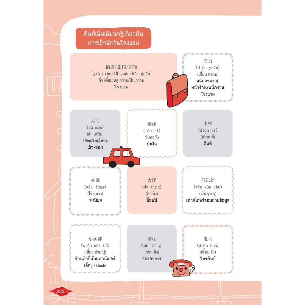 INSPAL : หนังสือ คู่มือเริ่มต้น ฝึกจีนกลาง ฉบับสมบูรณ์ 9786163810076 (Life Balance )