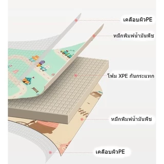 เสื่อรองคลานขนาด 6ฟุต พับได้ กันน้ำ แผ่นใหญ่ แถมฟรี!!! กระเป๋าใส่ !!!