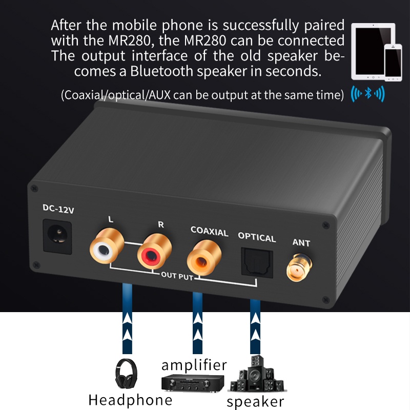 ¤☬Hi-Res DAC Bluetooth 5.0 Audio Receiver LDAC aptX HD Lossless CSR8675 ES9018 JRC4580DD Coaxial Optical Wireless Adapte