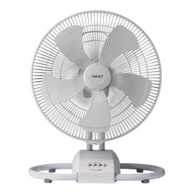 Hatari พัดลมอุตสาหกรรม IT18M2#IT22M1#ใบพัด18-22นิ้ว#order ละ 1 เครื่องนะค่ะ😊🙏🏻