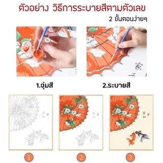 ภาพระบายสีตามตัวเลข DIY 20×20 ซม. 50 ลาย | พร้อมเฟรมไม้ + อุปกรณ์ครบ | Paint by Numbers ตกแต่งบ้าน
