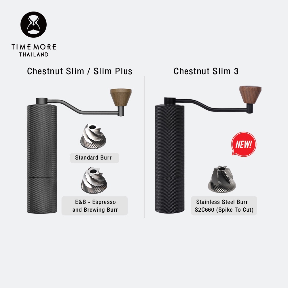 TIMEMORE เครื่องบดกาแฟมือหมุน Slim3//Slim/SlimPlus - Grinder Slim โค้ดลด 250 บาท >>F5SSRM5Q