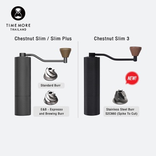 TIMEMORE เครื่องบดกาแฟมือหมุน Slim3//Slim/SlimPlus - Grinder Slim โค้ดลด 250 บาท &gt;&gt;F5SSRM5Q