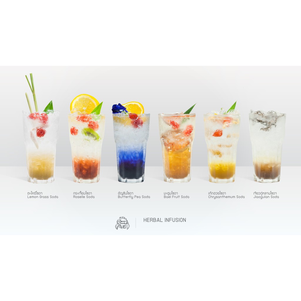 ชาสมุนไพรตะไคร้ (Lemongrass Tea) (สวรรค์บนดิน SAWANBONDIN) ราคา ถูกที่สุด ดีลบีเคเค แกลเลอรีภาพที่ 2