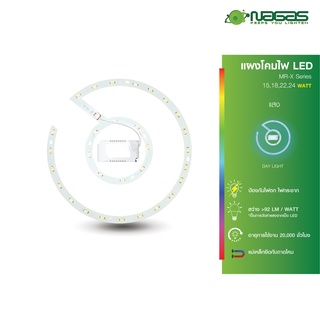 Nagas แผงไฟเพดาน LED รุ่น MR-X Series 15-24 Watt ประหยัดไฟ รับประกัน 1 ปี ( 1 ชิ้น )