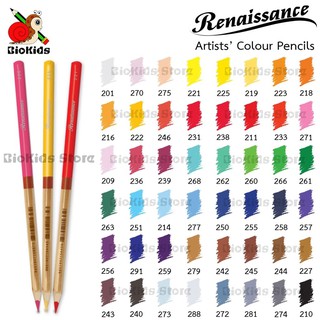 ราคา[part 3/3 row 5-6] Renaissance Artists\' Colour Pencils I ดินสอสีไม้เกรดอาร์ตติส 48 สี