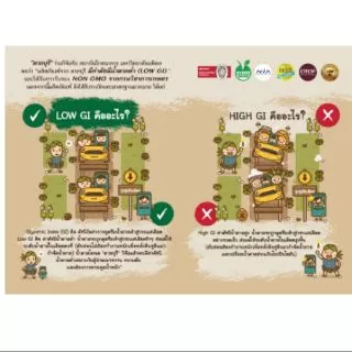 น้ำตาลโตนดผง บรรจุขวดแก้ว สินค้า OTOP อำเภอสทิงพระ (ปลีก/ส่ง)