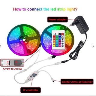 💡ไฟเส้นเเต่งห้อง ไฟLED💡เป็นที่นิยมสำหรับห้อง t ไฟเส้น ไฟตกแต่ง รีโมท 24 ปุ่ม การไล่ระดับสีที่มีสีสัน led light