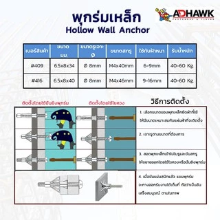 พุกร่ม เหล็ก ชุบซิงค์ ใช้สำหรับงานยิปซั่ม จำนวน 100 ตัว (1 กล่อง) Hollow Wall Anchor
