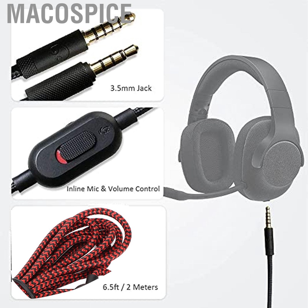 Macospice Headphone Cable Built in Mic Replacement Headset Wire with ...