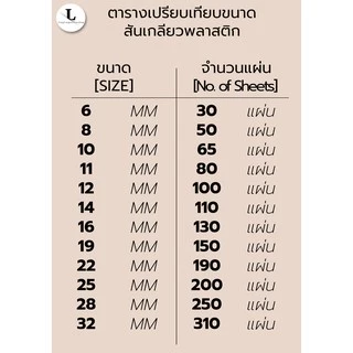 [10 เส้น] 16 มม. - 32 มม. สันเกลียว สีทึบ ห่วงเข้าเล่ม