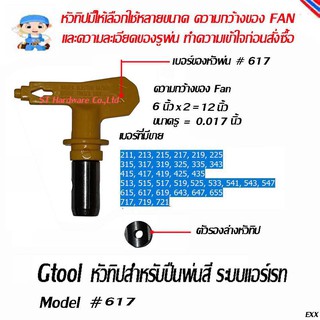 ST Hardware หัวทิปกาพ่นสีแบบ แอร์เรท ( Airless Sprayer Tip ) Tip #617