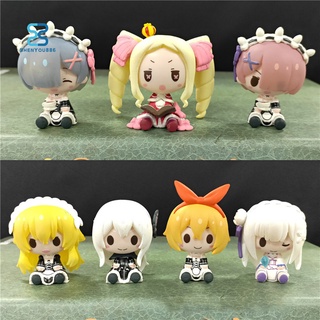 โมเดลฟิกเกอร์ Pvc Re Zero Starting Life In Another World Rem 7 ชิ้นสําหรับตกแต่งภายในรถยนต์