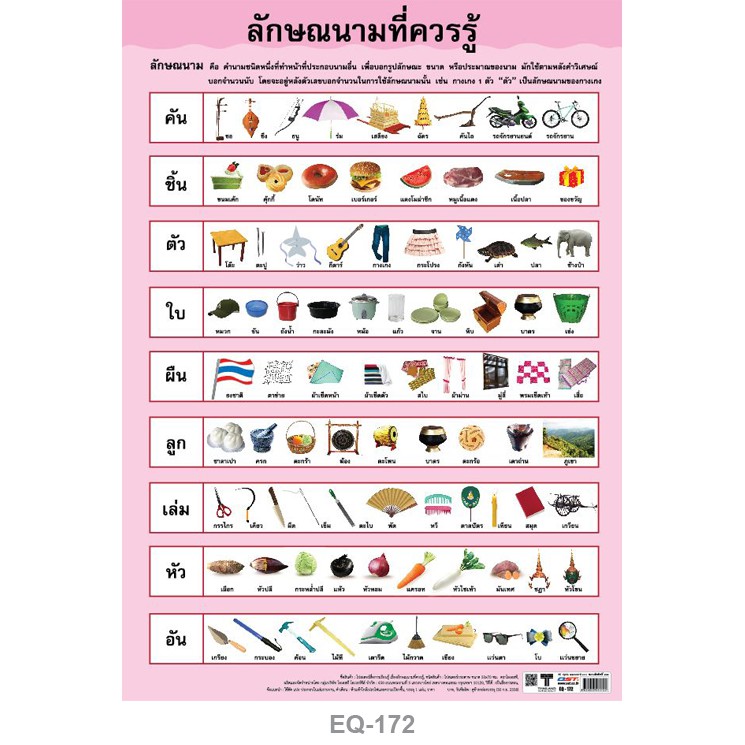 โปสเตอร์ ลักษณนามที่ควรรู้ #EQ-172 โปสเตอร์กระดาษอาร์ตมัน สื่อการเรียนการสอน สื่อการเรียนรู้ (จำนวน 1 ชิ้น)