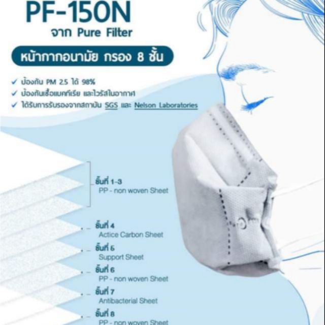 หน้ากากอนามัยPure Filter PF-150S [ ของแท้ ] พร้อมแผ่นกรองคาร์บอน เพื่อการปกป้องที่ดีกว่าถึง 8 ชั้น  