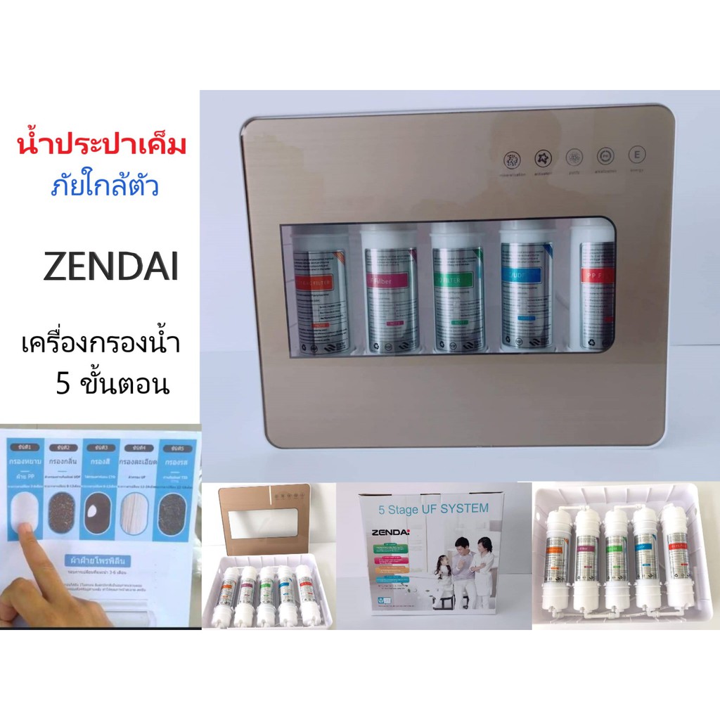 ZENDAIเครื่องกรองน้ำ 5 ขั้นตอน ความละเอียด 0.01 ไมครอน