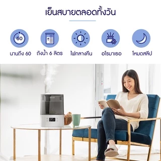 Levoit Humidifier VeSync Classic 300S Ultrasonic Smart เครื่องเพิ่มความชื้น เครื่องเพิ่มความชื้นในอากาศ