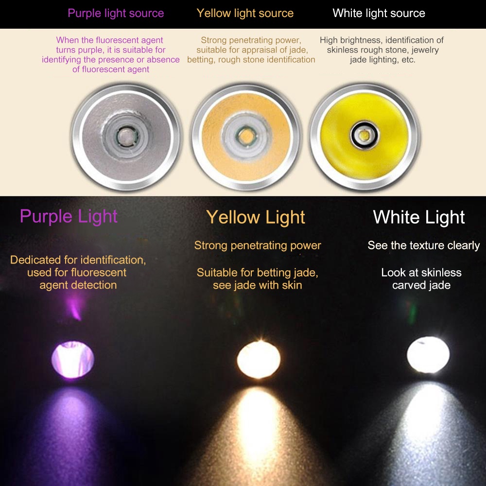 Haixnfire SV370 ไฟฉายอัลตราไวโอเลต Led 3 ดวง 365nm UV สีขาว สีเหลือง สําหรับระบุเครื่องประดับหยก - รูปที่ 7