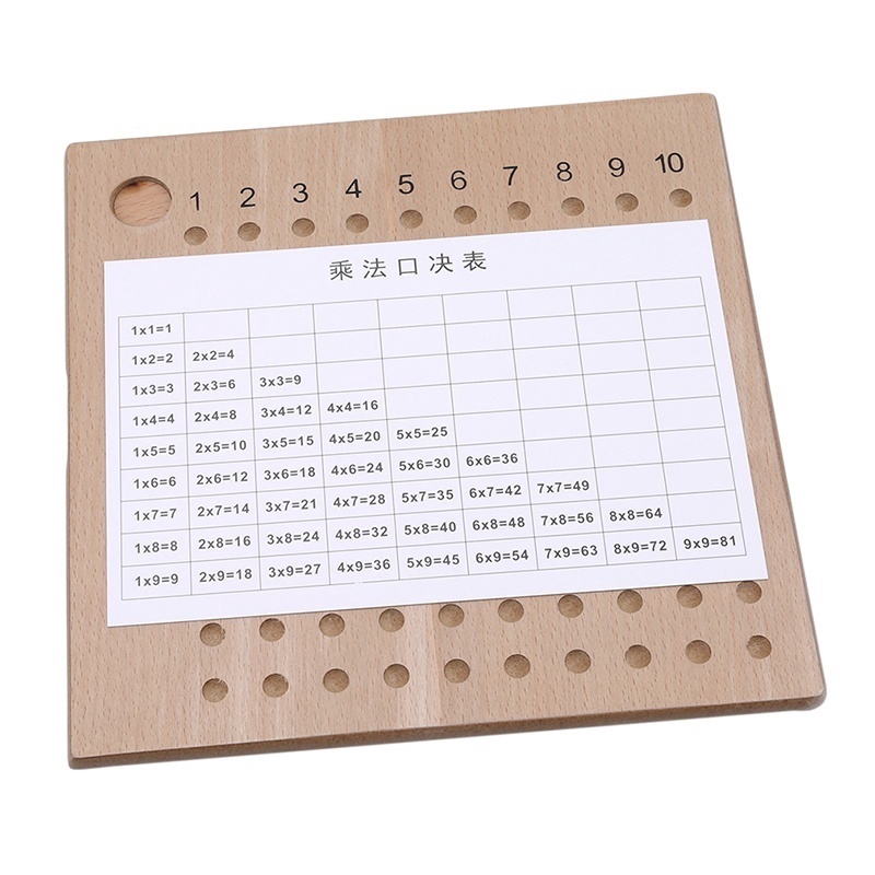 Wooden Montessori Addition Subtraction Multiplication Division Board ...