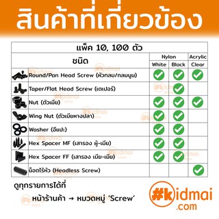 [ติดต่อแชท] custom order screw pack / copper sheet