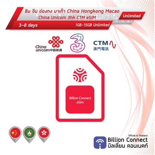 eSIM China Hongkong Macao Sim Card Unlimited 1GB-15GB: ซิมจีน ฮ่องกง มาเก๊า 3-8 วัน by ซิมต่างประเทศ Billion Connect